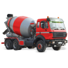Beton C12/15 odpowiednik B15
